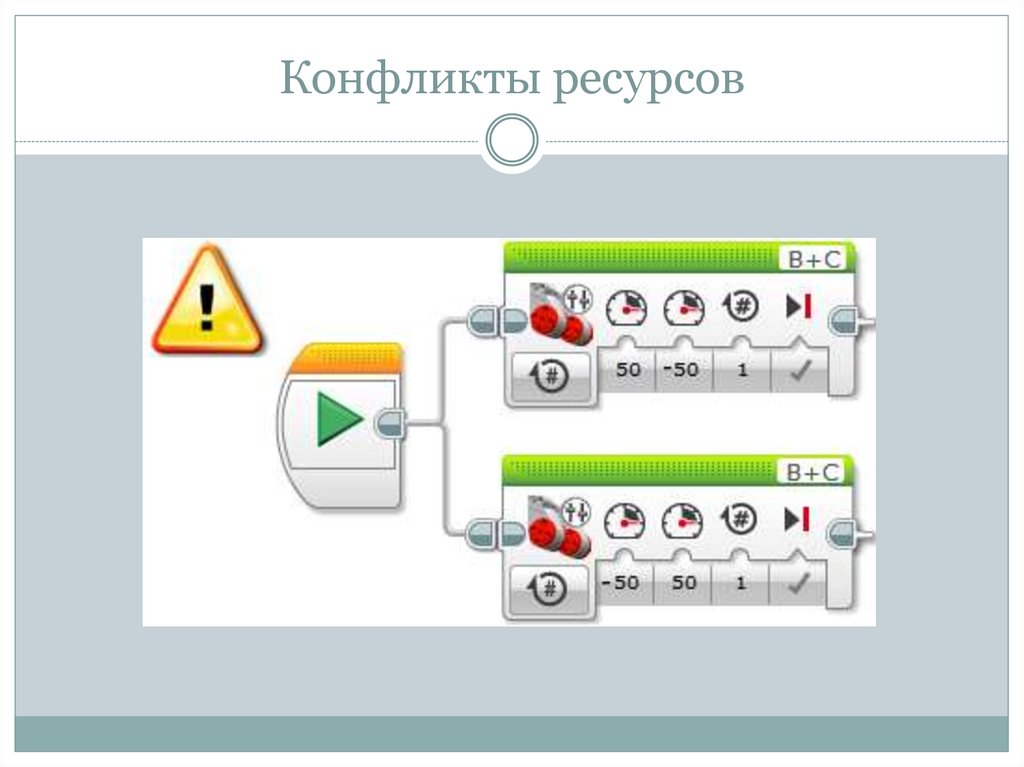 Произвольные последовательности команд операционной системы содержат файлы с расширением каким