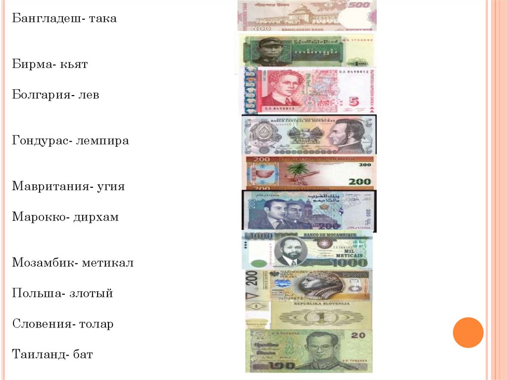 Карточки денег окружающий мир 3 класс. Название денег. Деньги стран. Денежные единицы других стран. Страна деньги название.