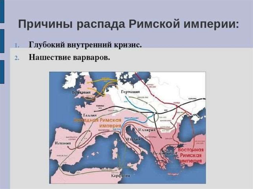 Распад римской империи презентация