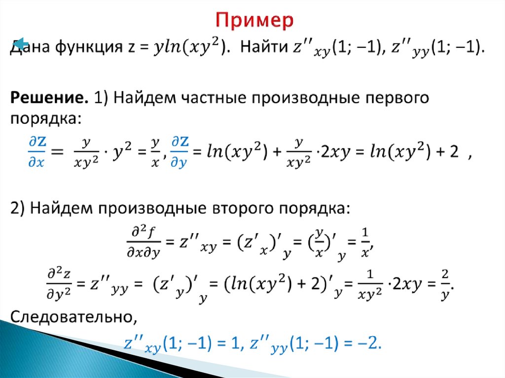 Производная сложной функции презентация