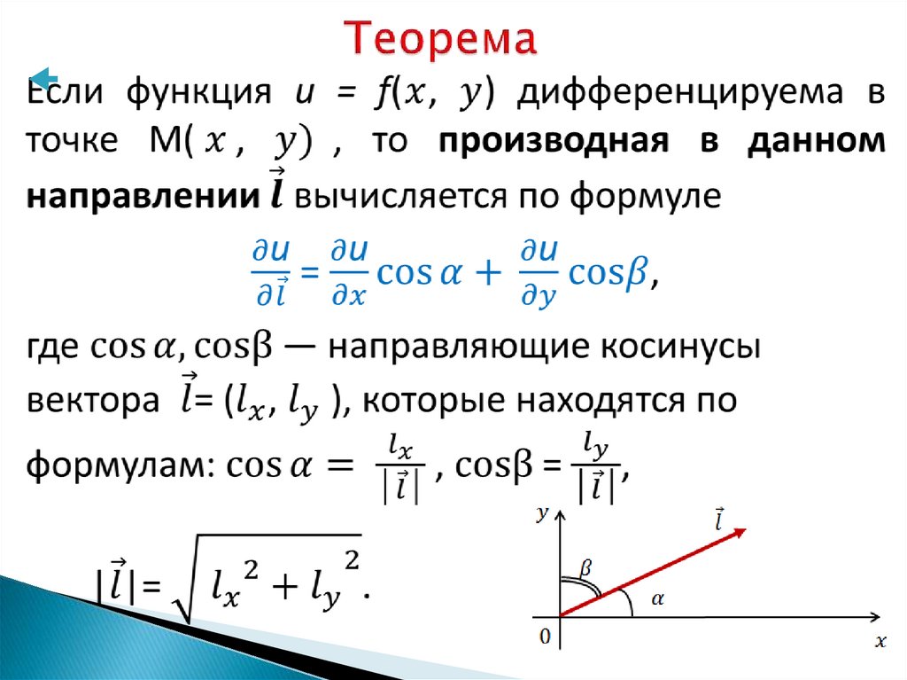 Геометрический смысл градиента. Контрольная работа производная и ее геометрический смысл. Геометрический смысл линейной зависимости векторов. Контрольная работа тема производная и ее геометрический смысл. Контрольная работа производная и ее геометрический смысл 11 класс.