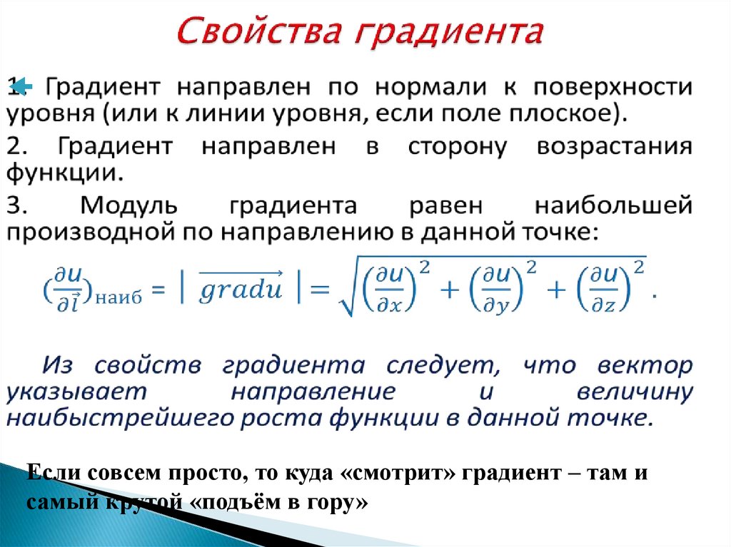 Градиент матанализ