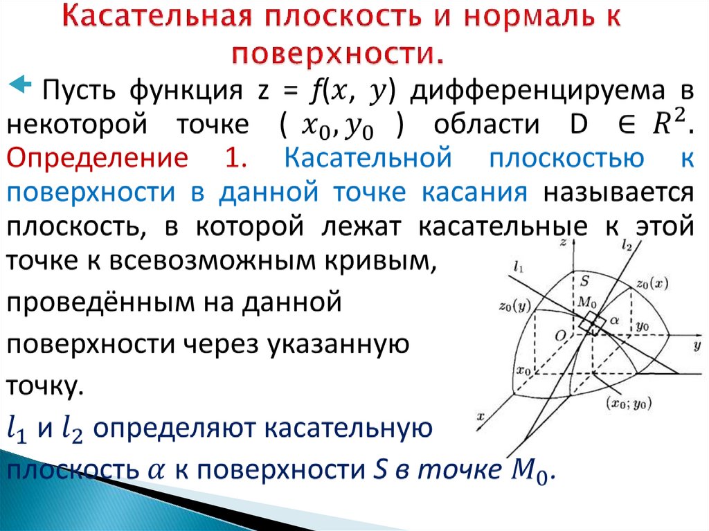 Нормаль плоскости. Касательная плоскость и нормаль. Касательная плоскость к поверхности. Уравнение касательной плоскости и нормали к поверхности. Уравнение нормали к поверхности.