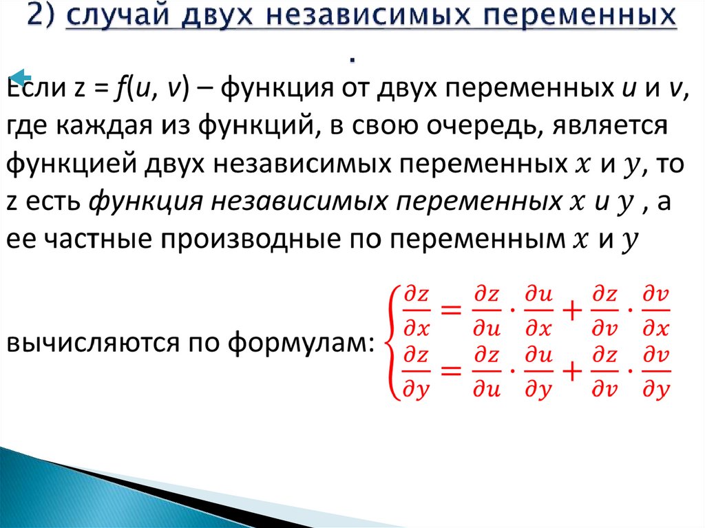 Приращение независимой переменной. Функция независимой переменной. Планы для одной независимой переменной. Частные производные по каждой из независимых переменных. Функции одной независимой переменной их графики.