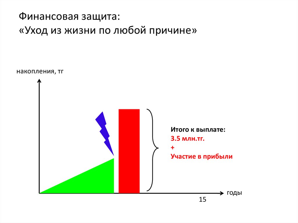 Любая причина