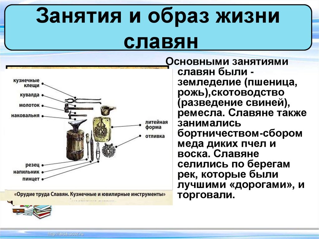 Образование славянских государств презентация 6 класс презентация