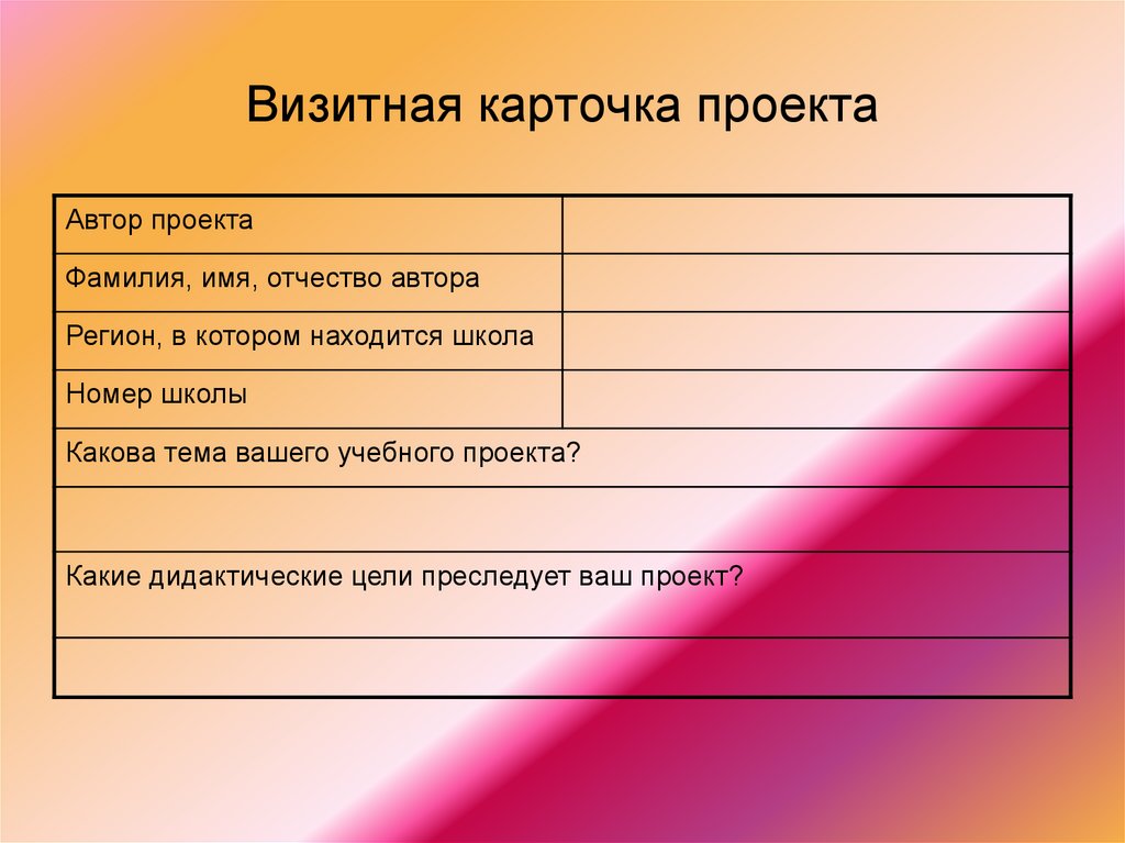 Документы по индивидуальному проекту в школе