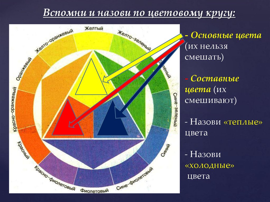 «Тихие» и звонкие цвета - презентация онлайн