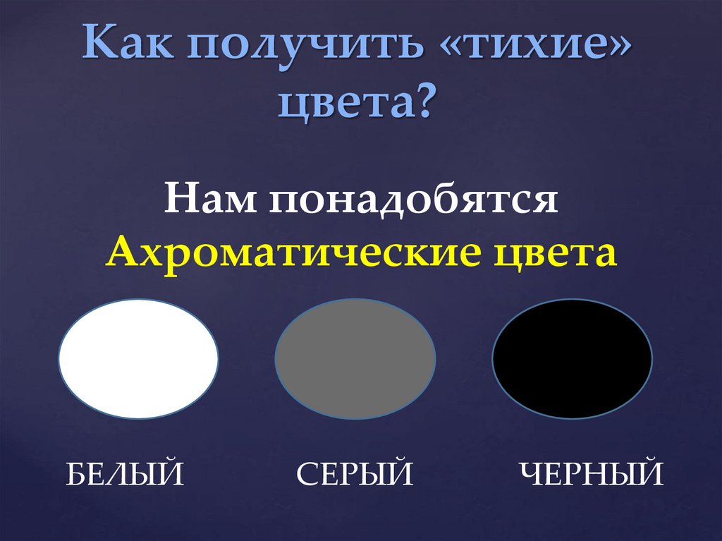 Презентация тихие и звонкие цвета изо 2 класс конспект и презентация