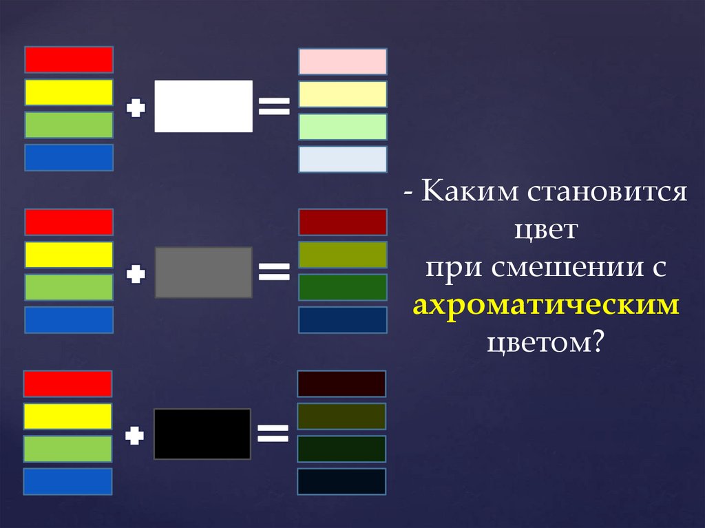 Сочетания цветов для презентации деловой