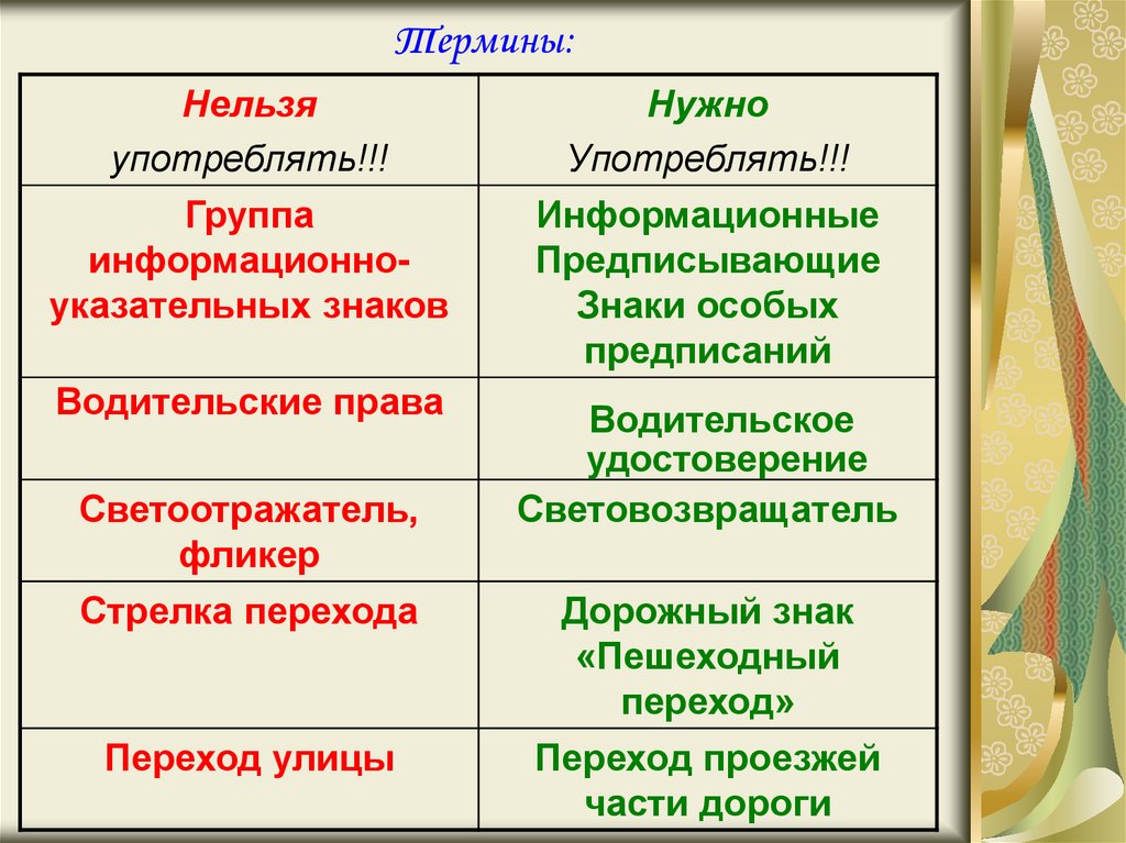 Типичные ошибки при обучении