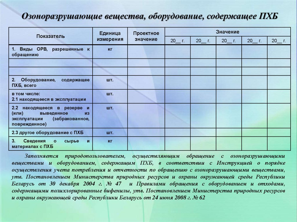 Экологический паспорт школы образец