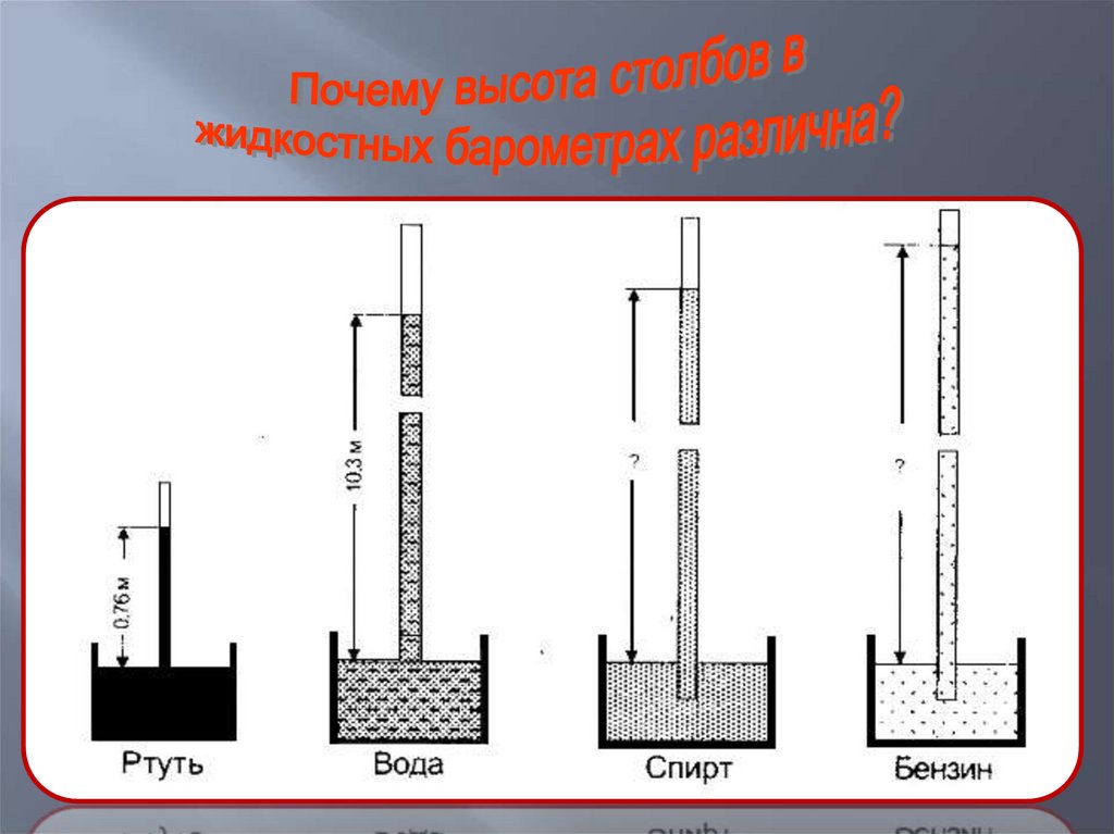 Высота столба жидкости. Опыт Торричелли формула. Опыт Торричелли физика 7 класс. Опыт Торричелли презентация 7 класс. Торричеллиева пустота.