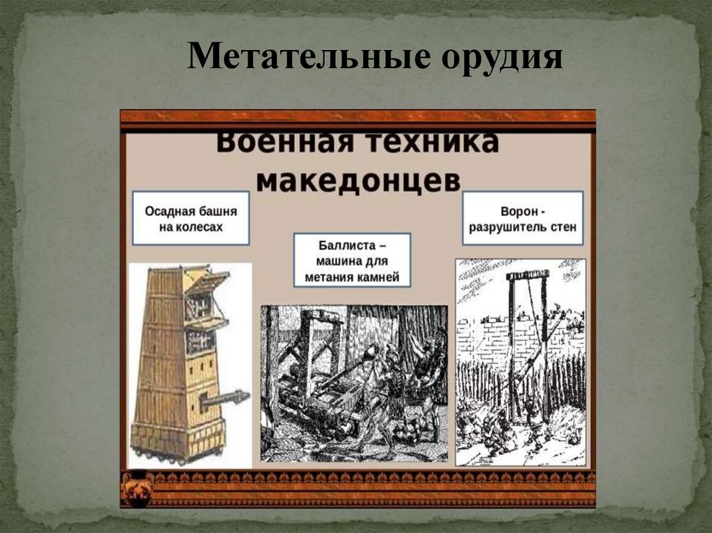 Македонские завоевания в 4 веке до н э 5 класс презентация