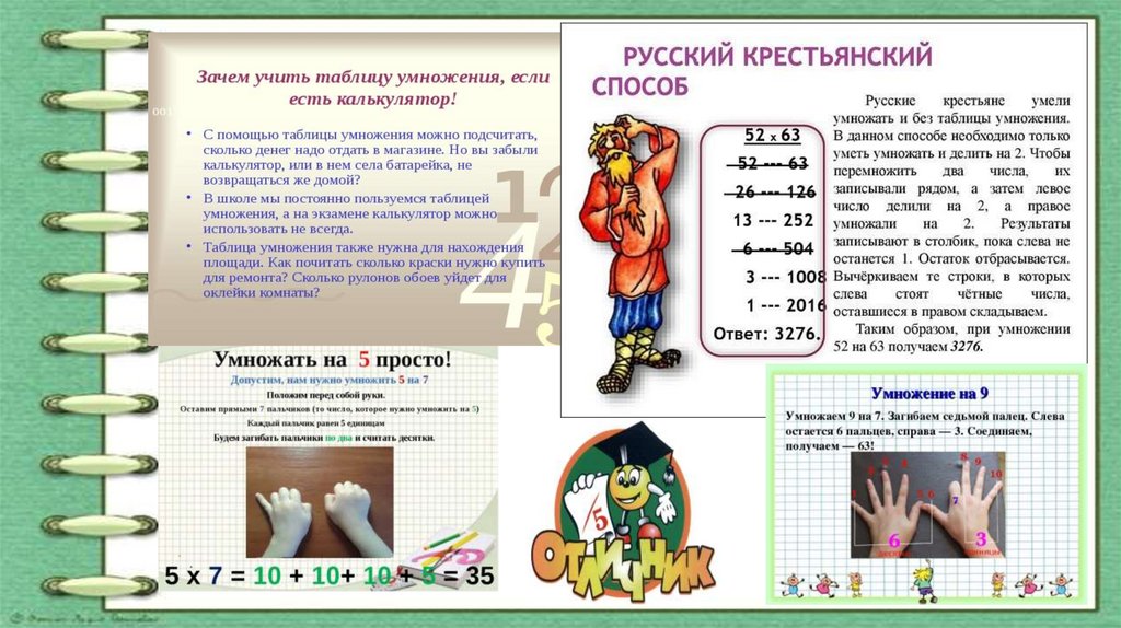 Письменное умножение 3 класс школа россии
