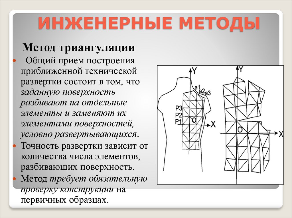 Методы конструирования одежды