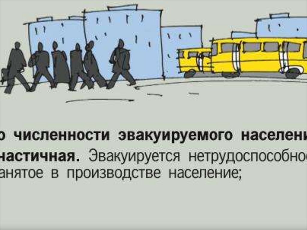 Эвакуация картинка для презентации