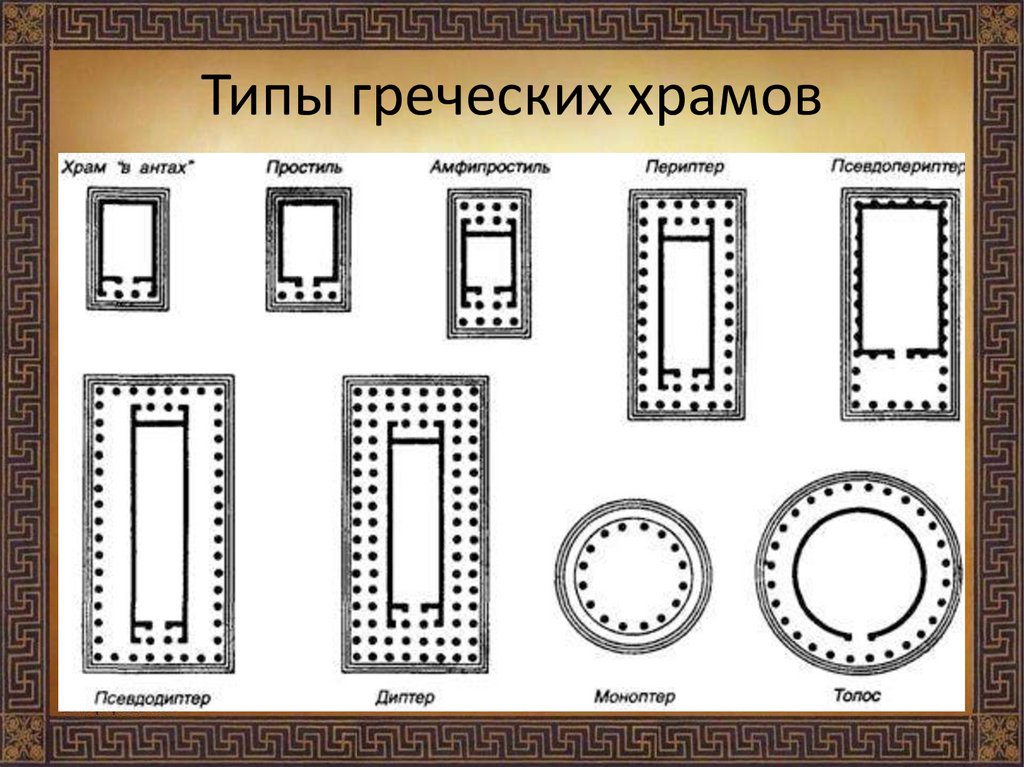 Схемы храмов древней греции