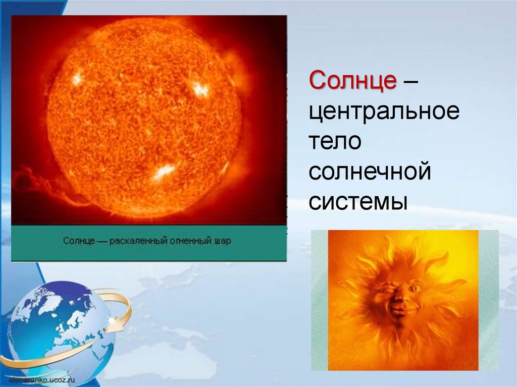 Солнце это звезда класса. Солнце центральное тело солнечной системы. Тело солнца. Солнце центр солнечной системы. Солнце география.