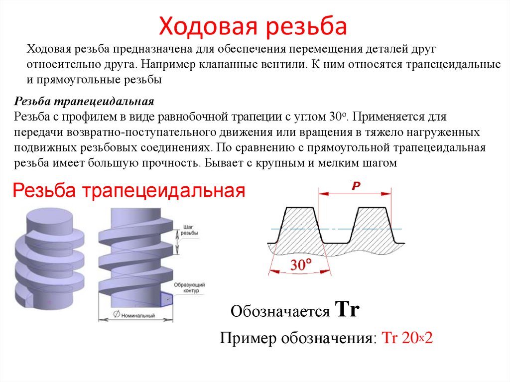 Резьба это. Ходовая резьба. Ходовые резьбы применяются в. Ходовая и крепежная резьба. Профиль ходовой резьбы.