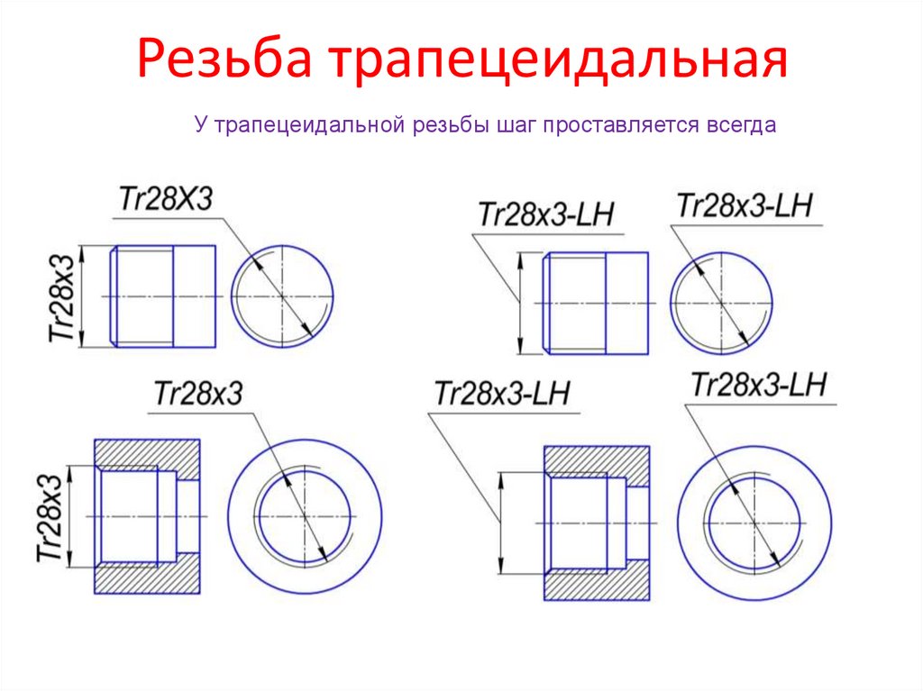 Размер резьбы на чертеже