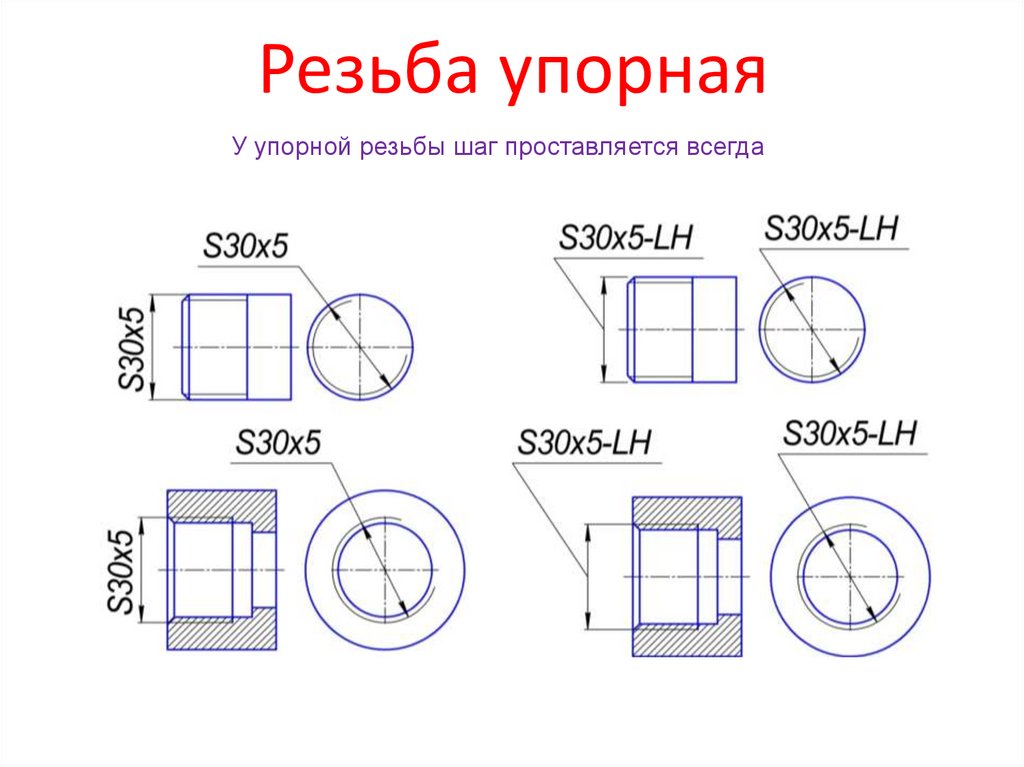 Упорная резьба на чертеже