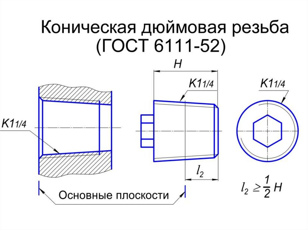 Контроль резьбы презентация