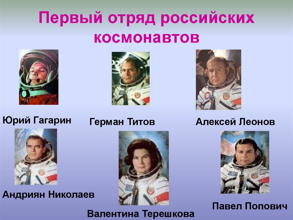 Первый отряд российских космонавтов