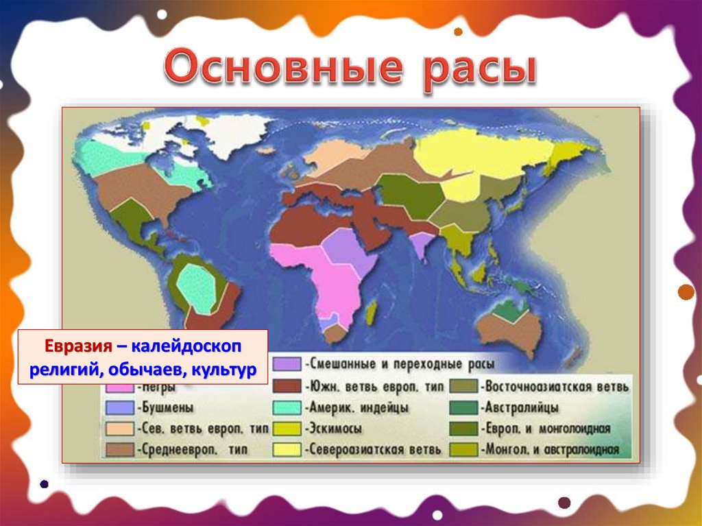 Самое большое население евразии. Карта народов Евразии. Основные расы. Религии народов Евразии. Расы Евразии.