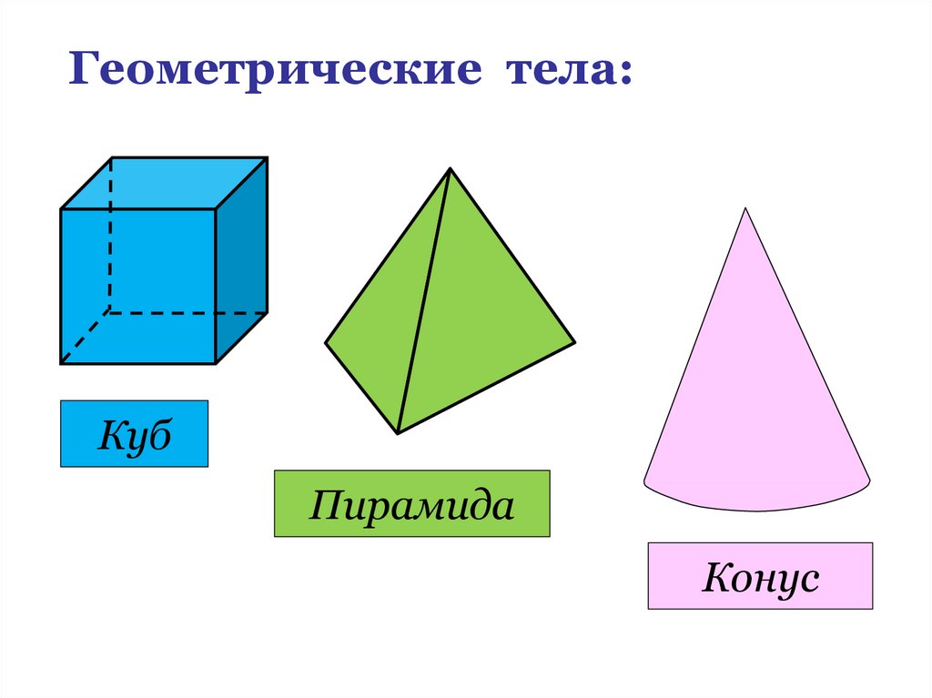 Геометрические тела и их изображение 5 класс видеоурок