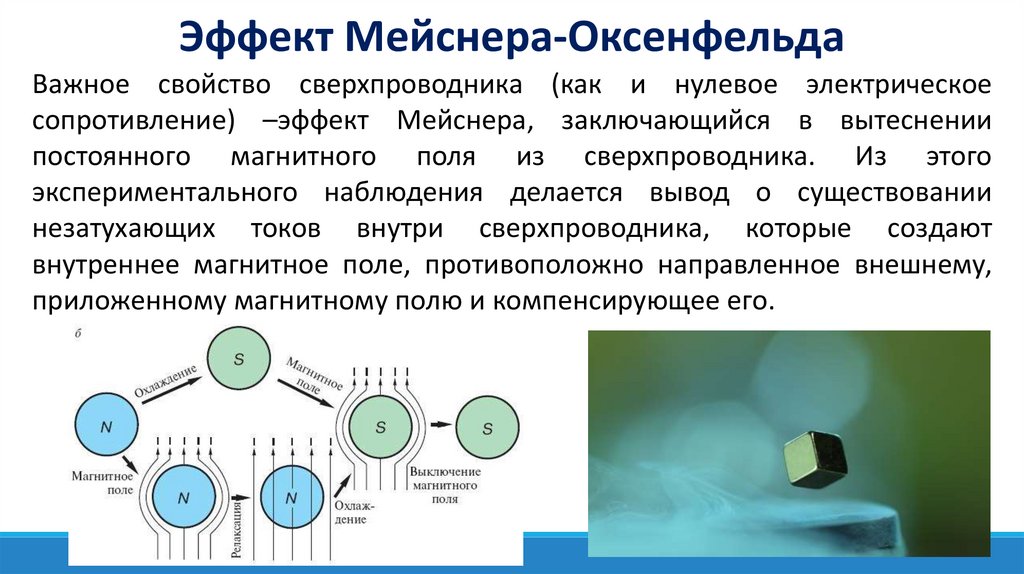 Проект по физике волоконная связь настоящее и будущее