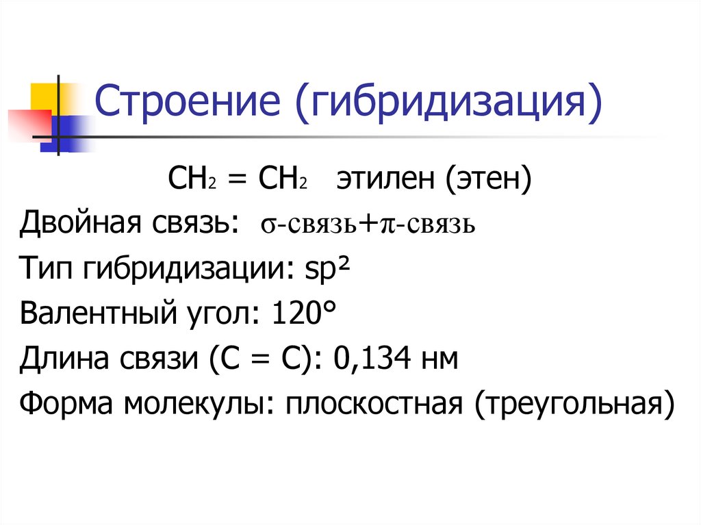 Угол гибридизации алкенов