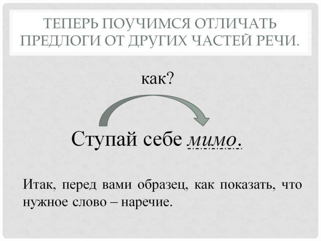 Вопрос слова теперь. Как отличить предлог от других частей речи 7 класс. Как отличить производные предлоги от других частей речи.