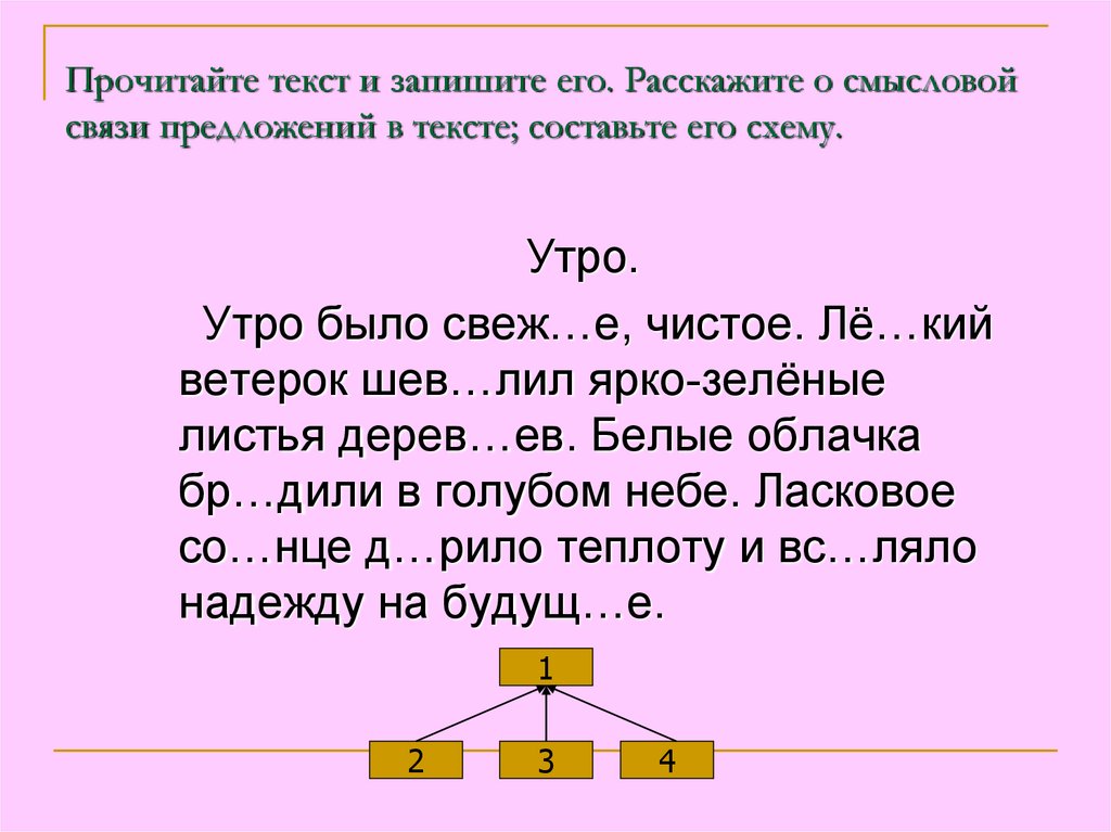 Схема текста как составить