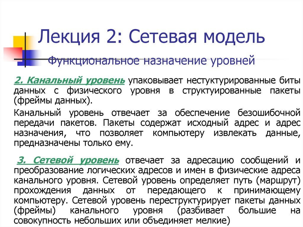 Лекция 2: Сетевая модель