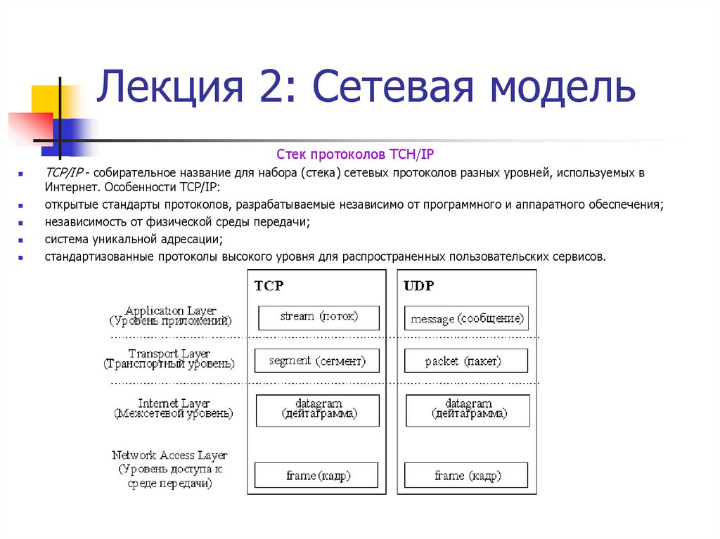 Свойства протокол интернета версии 4 tcp/ipv4 как настроить. Настройку сетевых протоколов. На этом компьютере отсутствуют один или несколько сетевых протоколов. Настройка сетевых протоколов. Установка и настройка сетевых протоколов и сетевого оборудования.