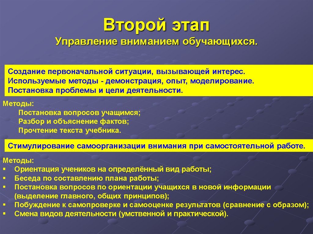 Король управление вниманием. Этапы самостоятельной работы обучающихся.