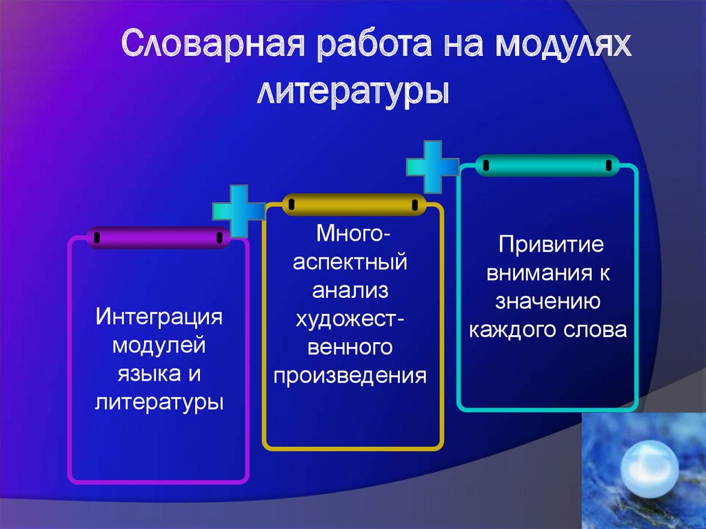 Словарная работа на модулях литературы