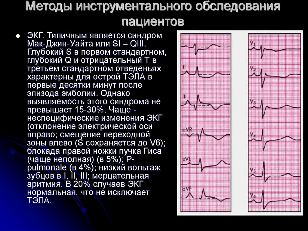 Методы инструментального обследования пациентов