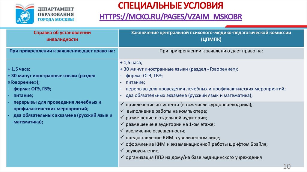 СПЕЦИАЛЬНЫЕ УСЛОВИЯ HTTPS://MCKO.RU/PAGES/VZAIM_MSKOBR  
