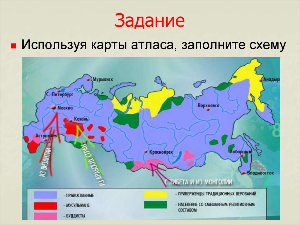 Религии россии 8 класс география