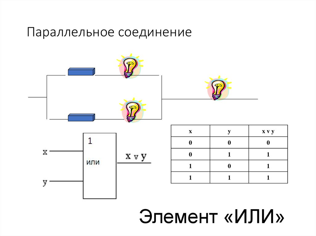 Параллельное соединение