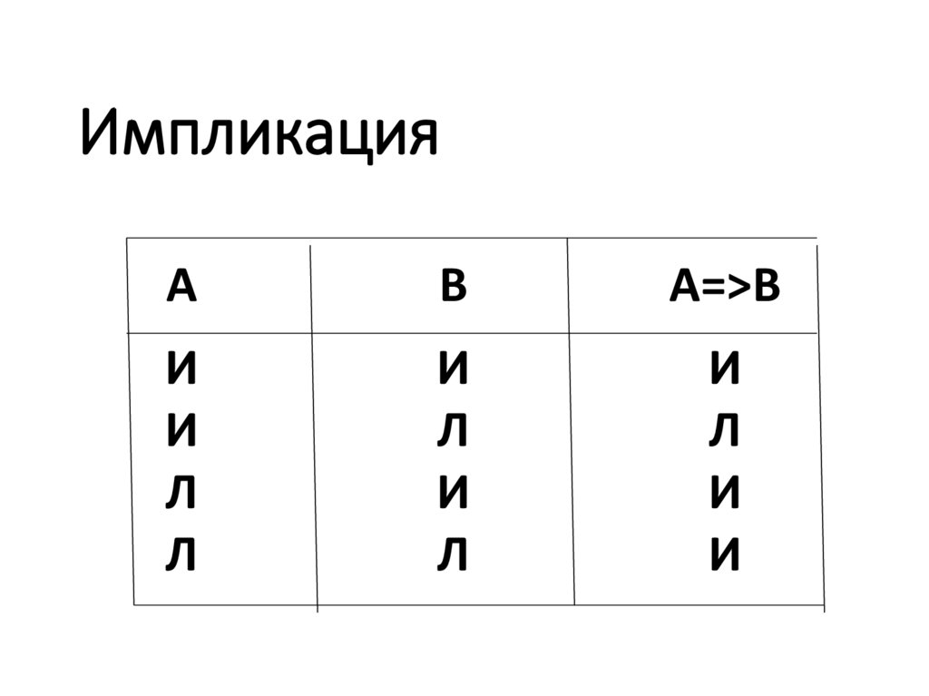 Импликация
