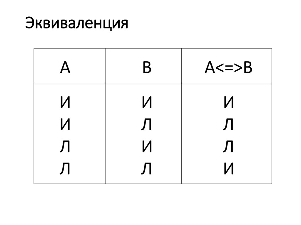 Эквиваленция
