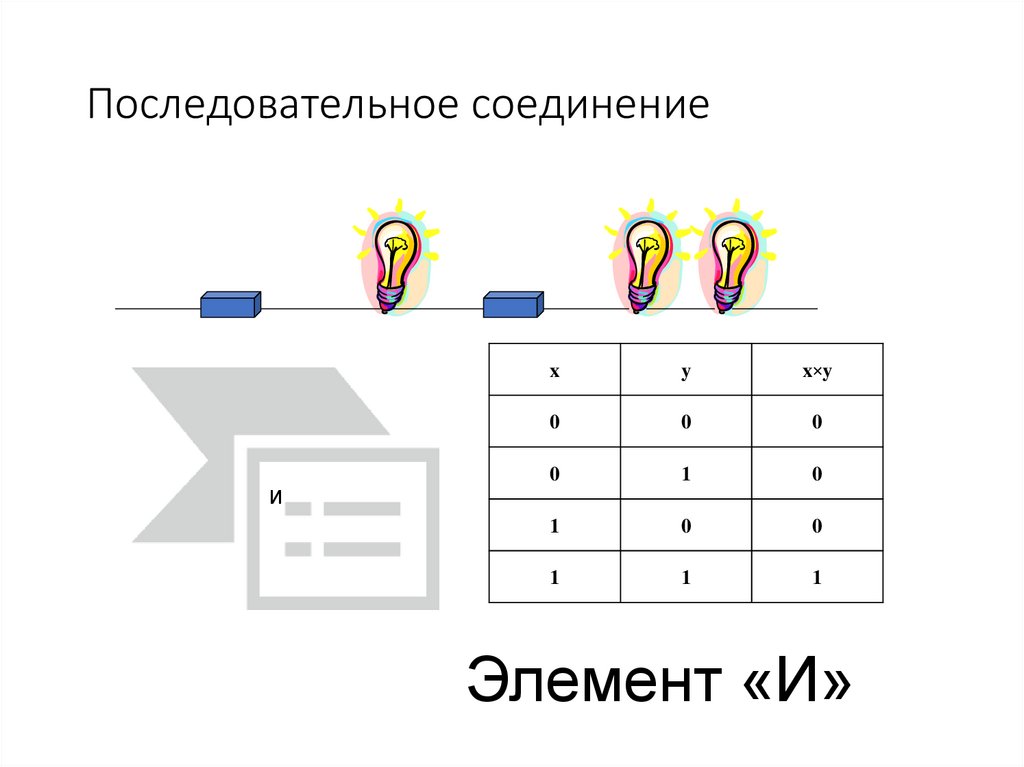 Последовательное соединение