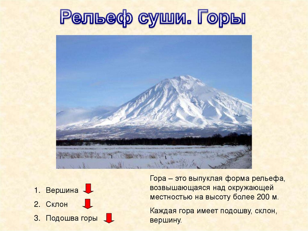 Тест рельеф земли 5 класс. Рельеф земли презентация 5 кл. Загадки на тему рельеф. Рельеф земли горы. Рельеф земли 500 лет назад.