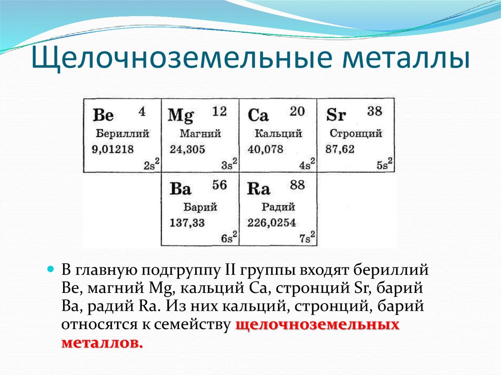 Щелочноземельные металлы презентация 9 класс