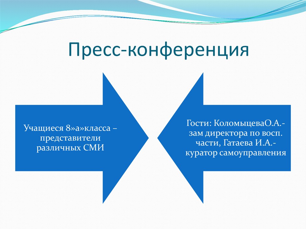 Пресс-конференция