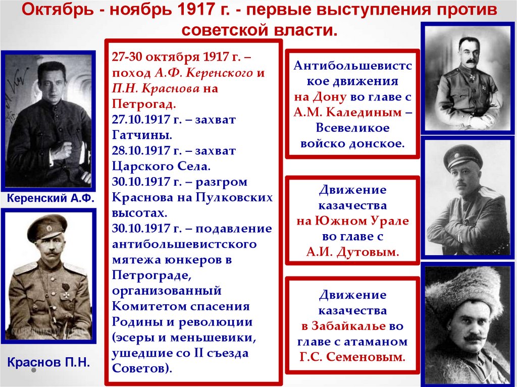 Почему россия выступала против. Комитет спасения Родины и революции. Комитет спасения Родины и революции 1917.