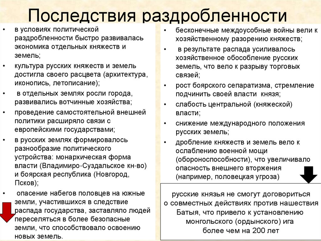 Что препятствовало полному распаду руси история 6